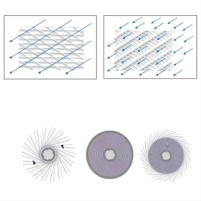 STRO ADVANTAGES STRO MEMBRANE